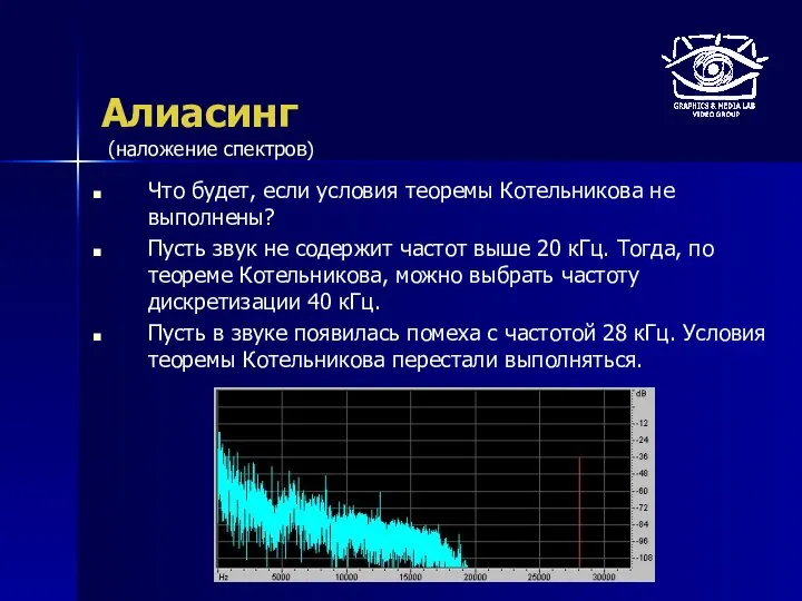 Алиасинг Что будет, если условия теоремы Котельникова не выполнены? Пусть звук