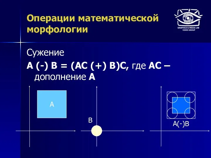 Операции математической морфологии Сужение A (-) B = (AC (+) B)С,