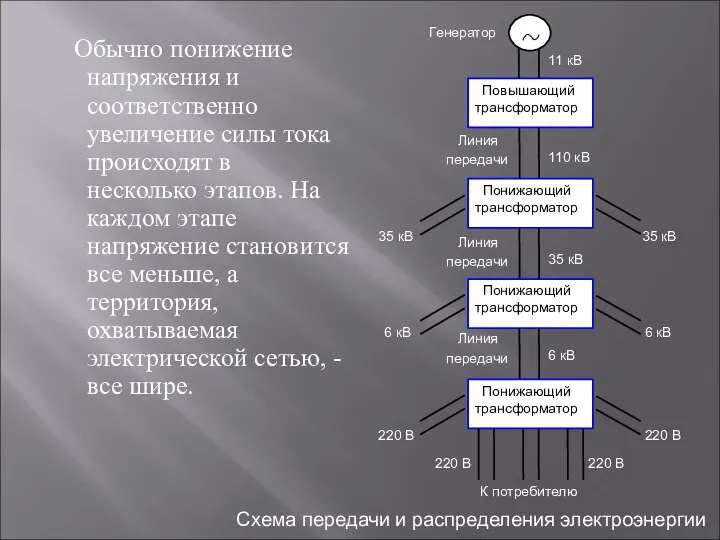 Обычно понижение напряжения и соответственно увеличение силы тока происходят в несколько