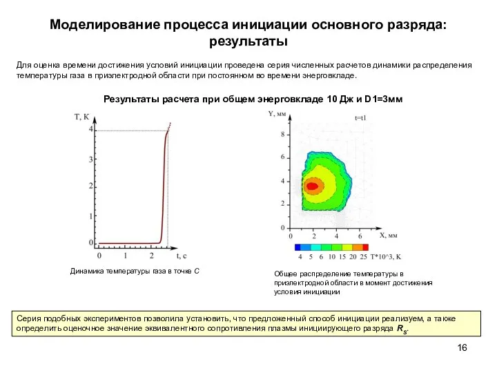 Моделирование процесса инициации основного разряда: результаты Для оценка времени достижения условий