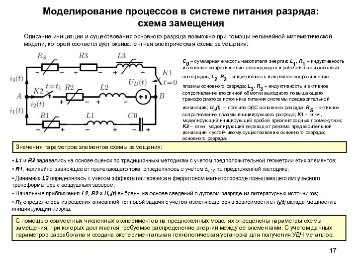 Моделирование процессов в системе питания разряда: схема замещения С0 – суммарная