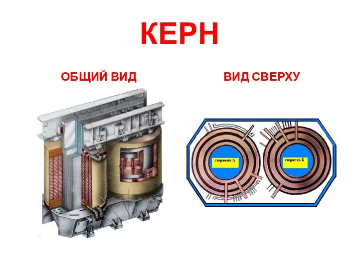 КЕРН ОБЩИЙ ВИД ВИД СВЕРХУ