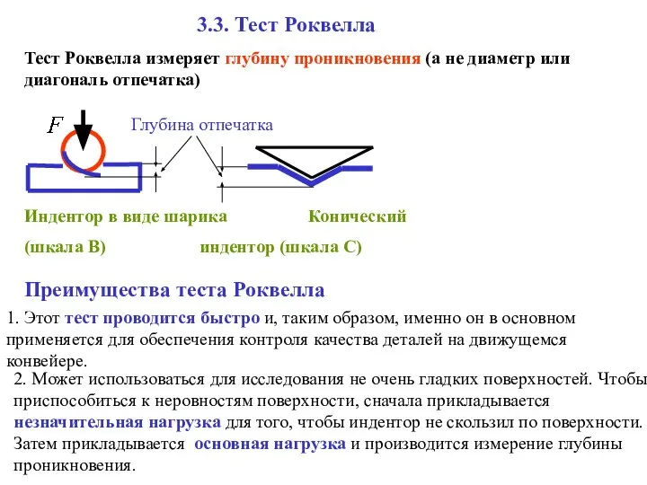 3.3. Тест Роквелла Индентор в виде шарика Конический (шкала В) индентор