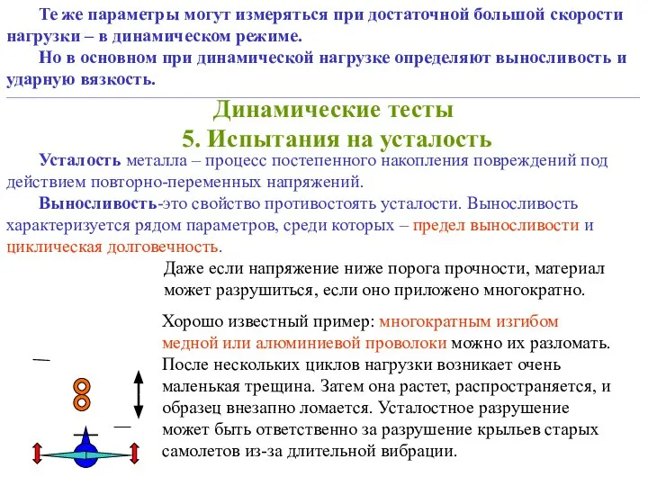 Те же параметры могут измеряться при достаточной большой скорости нагрузки –