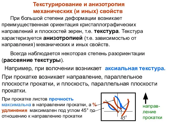 Текстурирование и анизотропия механических (и иных) свойств При большой степени деформации