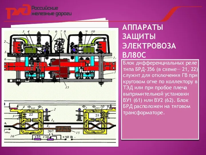 АППАРАТЫ ЗАЩИТЫ ЭЛЕКТРОВОЗА ВЛ80С Блок дифференциальных реле типа БРД-356 (в схеме—