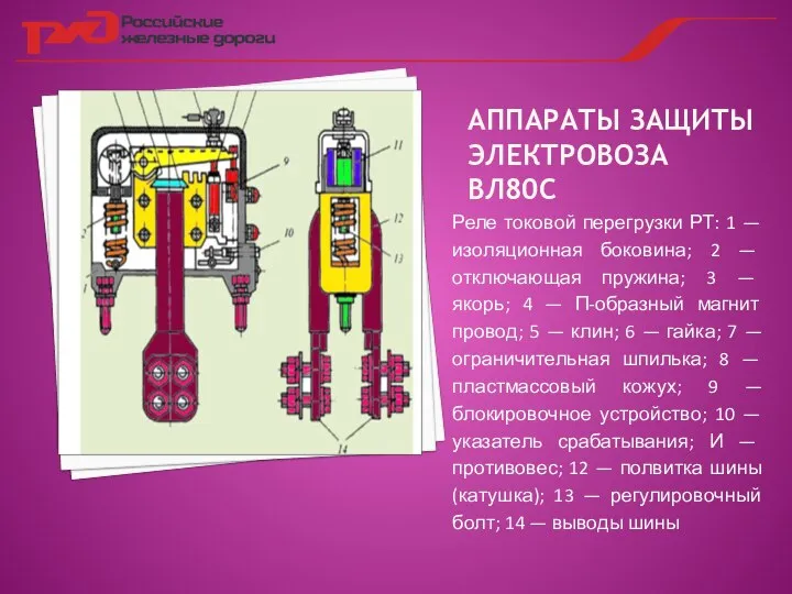 АППАРАТЫ ЗАЩИТЫ ЭЛЕКТРОВОЗА ВЛ80С Реле токовой перегрузки РТ: 1 — изоляционная