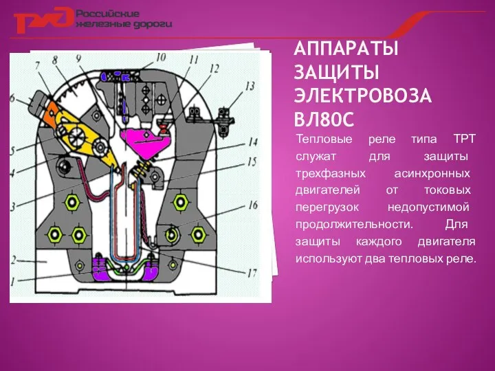 АППАРАТЫ ЗАЩИТЫ ЭЛЕКТРОВОЗА ВЛ80С Тепловые реле типа ТРТ служат для защиты