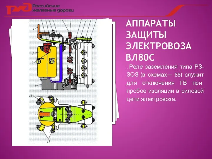 АППАРАТЫ ЗАЩИТЫ ЭЛЕКТРОВОЗА ВЛ80С . Реле заземления типа РЗ-ЗОЗ (в схемах—