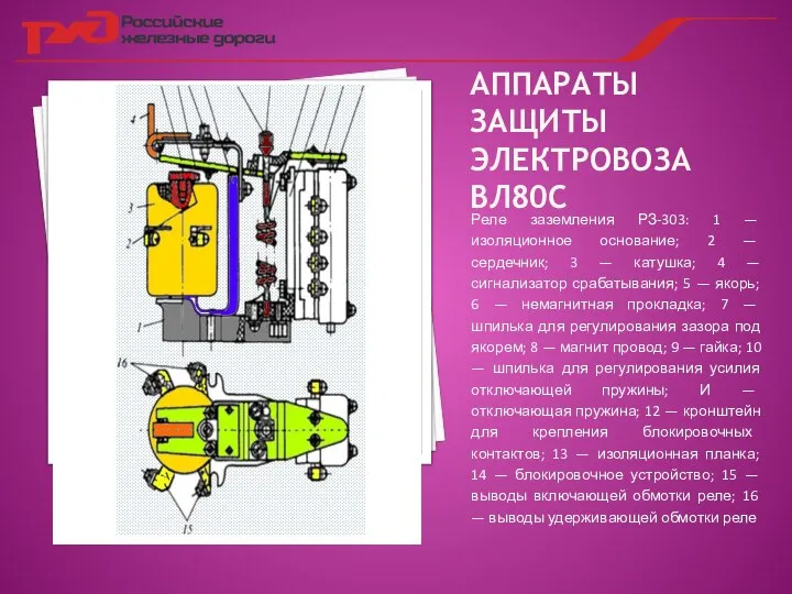 АППАРАТЫ ЗАЩИТЫ ЭЛЕКТРОВОЗА ВЛ80С Реле заземления РЗ-303: 1 — изоляционное основание;