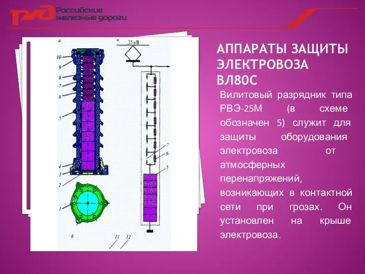 АППАРАТЫ ЗАЩИТЫ ЭЛЕКТРОВОЗА ВЛ80С Вилитовый разрядник типа РВЭ-25М (в схеме обозначен