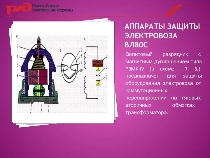 АППАРАТЫ ЗАЩИТЫ ЭЛЕКТРОВОЗА ВЛ80С Вилитовый разрядник с магнитным дугогашением типа PBMK-IV