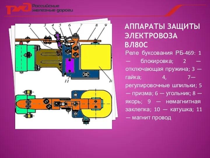 АППАРАТЫ ЗАЩИТЫ ЭЛЕКТРОВОЗА ВЛ80С Реле буксования РБ-469: 1 — блокировка; 2