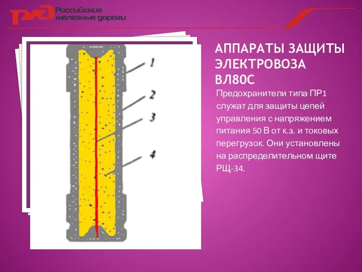 АППАРАТЫ ЗАЩИТЫ ЭЛЕКТРОВОЗА ВЛ80С Предохранители типа ПР1 служат для защиты цепей