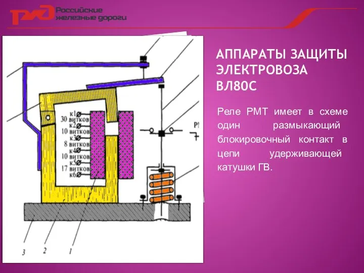 АППАРАТЫ ЗАЩИТЫ ЭЛЕКТРОВОЗА ВЛ80С Реле РМТ имеет в схеме один размыкающий