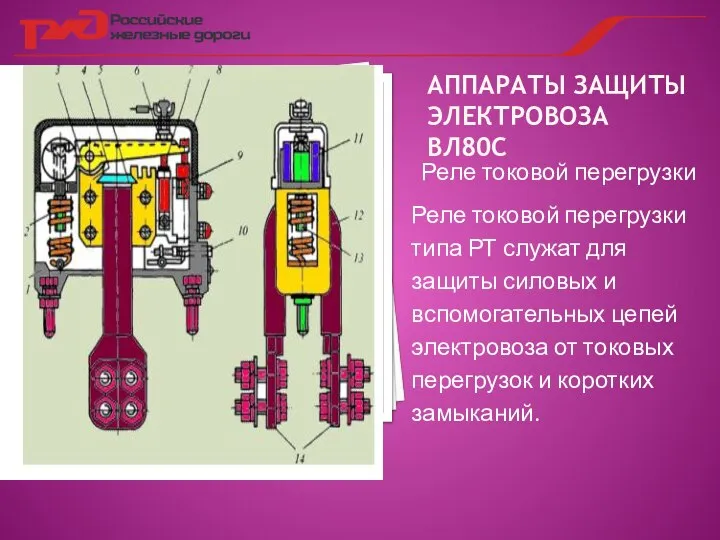 АППАРАТЫ ЗАЩИТЫ ЭЛЕКТРОВОЗА ВЛ80С Реле токовой перегрузки Реле токовой перегрузки типа