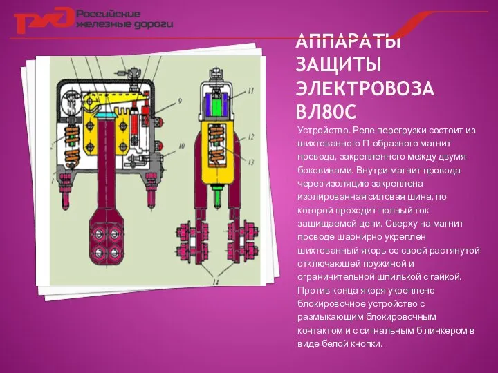 АППАРАТЫ ЗАЩИТЫ ЭЛЕКТРОВОЗА ВЛ80С Устройство. Реле перегрузки состоит из шихтованного П-образного