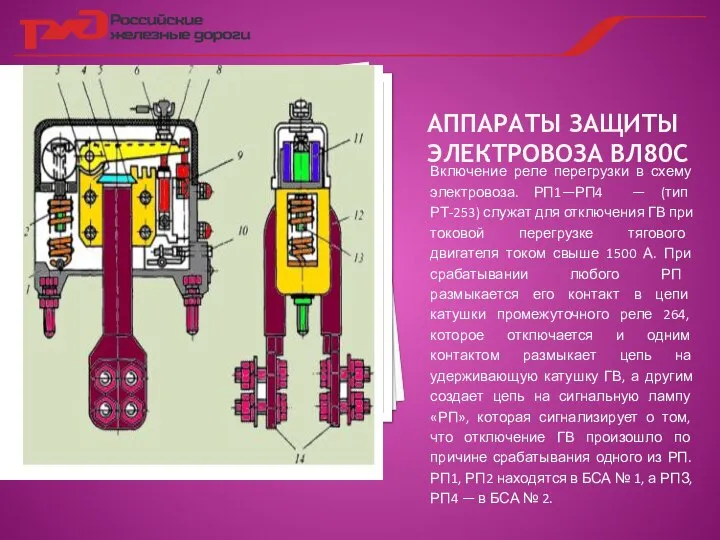 АППАРАТЫ ЗАЩИТЫ ЭЛЕКТРОВОЗА ВЛ80С Включение реле перегрузки в схему электровоза. РП1—РП4