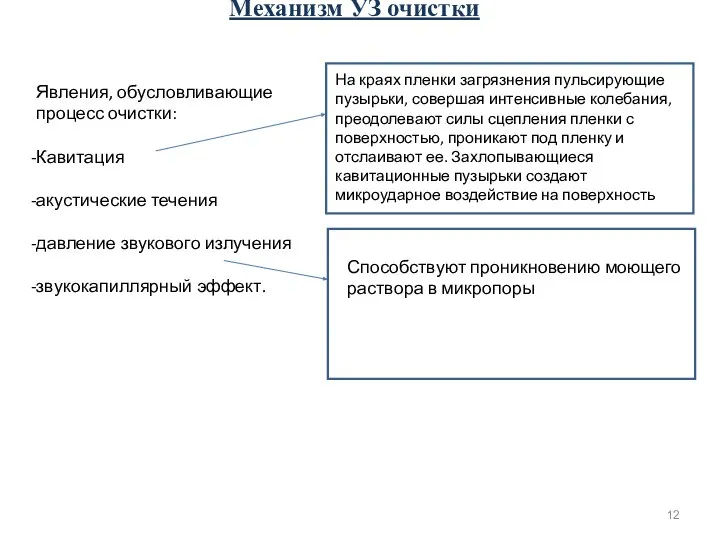 Механизм УЗ очистки . Явления, обусловливающие процесс очистки: Кавитация акустические течения