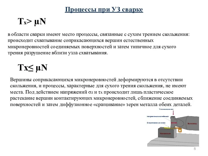 Процессы при УЗ сварке Tx> µN в области сварки имеют место