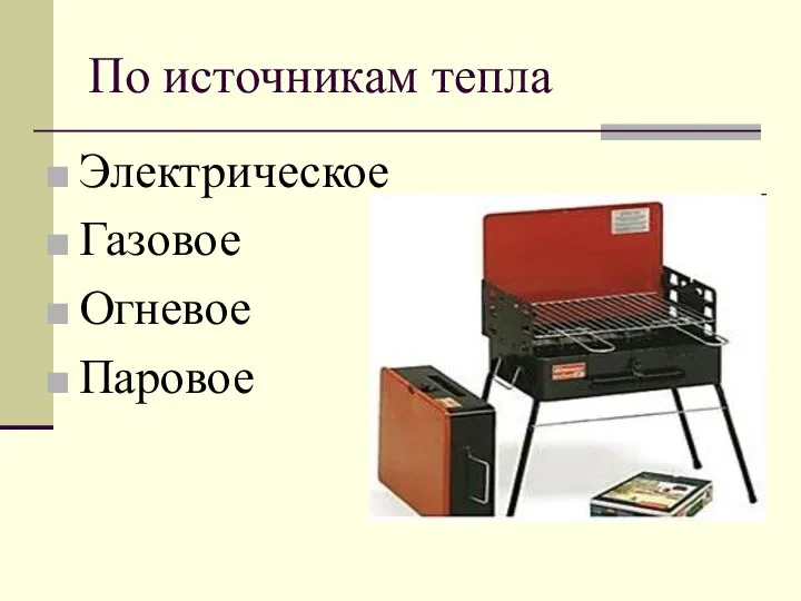 По источникам тепла Электрическое Газовое Огневое Паровое