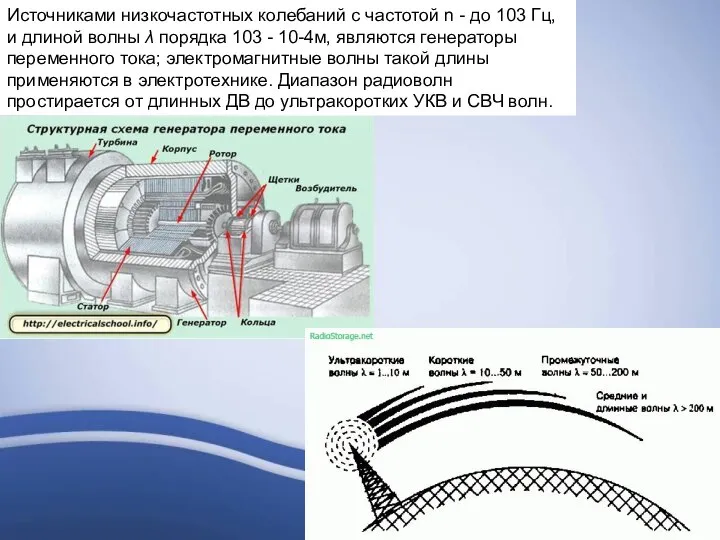 Источниками низкочастотных колебаний с частотой n - до 103 Гц, и