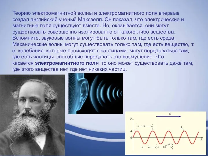 Теорию электромагнитной волны и электромагнитного поля впервые создал английский ученый Максвелл.