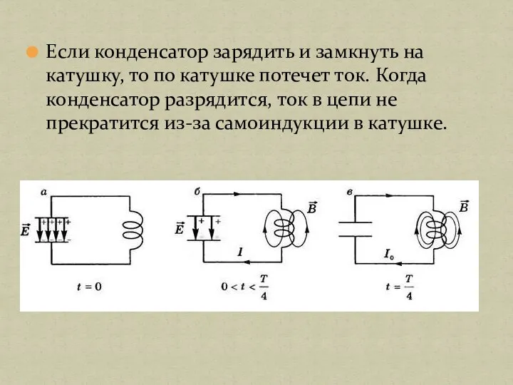 Если конденсатор зарядить и замкнуть на катушку, то по катушке потечет