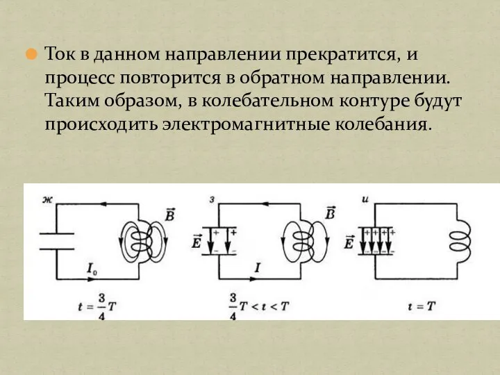 Ток в данном направлении прекратится, и процесс повторится в обратном направлении.