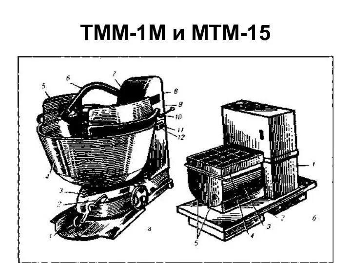 ТММ-1М и МТМ-15