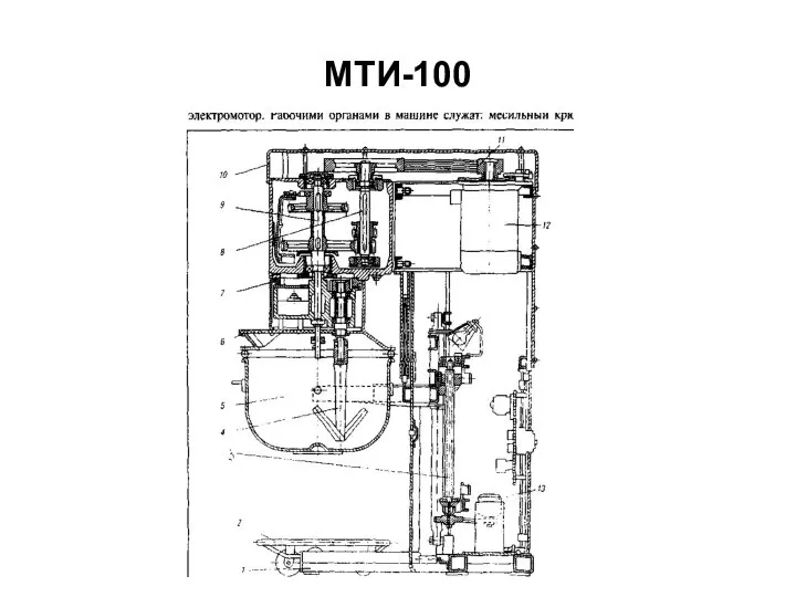 МТИ-100