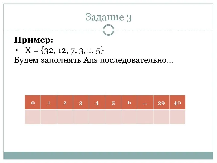 Задание 3 Пример: X = {32, 12, 7, 3, 1, 5} Будем заполнять Ans последовательно…