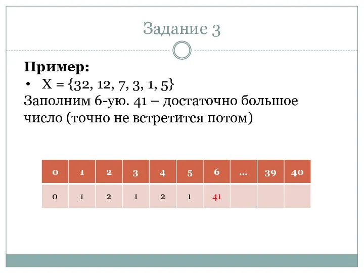 Задание 3 Пример: X = {32, 12, 7, 3, 1, 5}