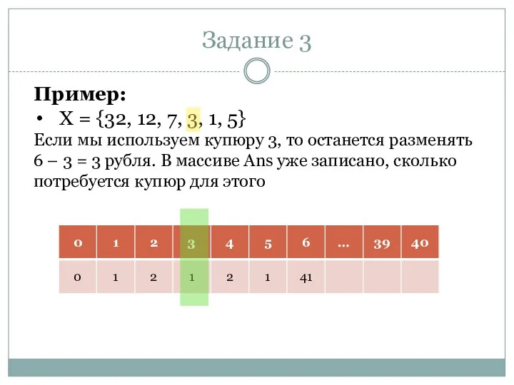 Задание 3 Пример: X = {32, 12, 7, 3, 1, 5}