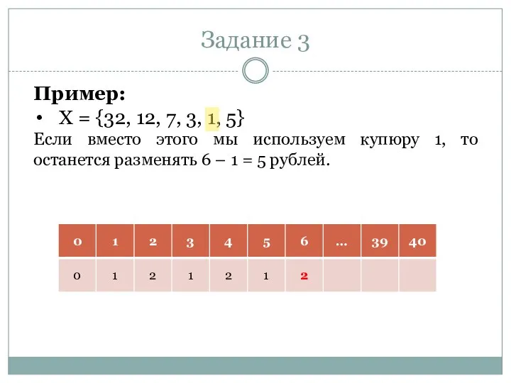 Задание 3 Пример: X = {32, 12, 7, 3, 1, 5}