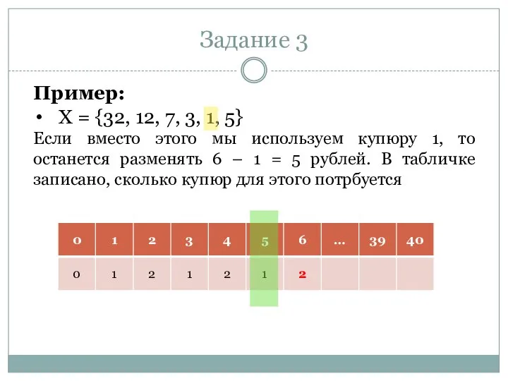 Задание 3 Пример: X = {32, 12, 7, 3, 1, 5}