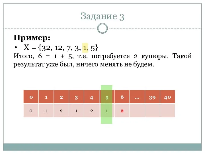 Задание 3 Пример: X = {32, 12, 7, 3, 1, 5}