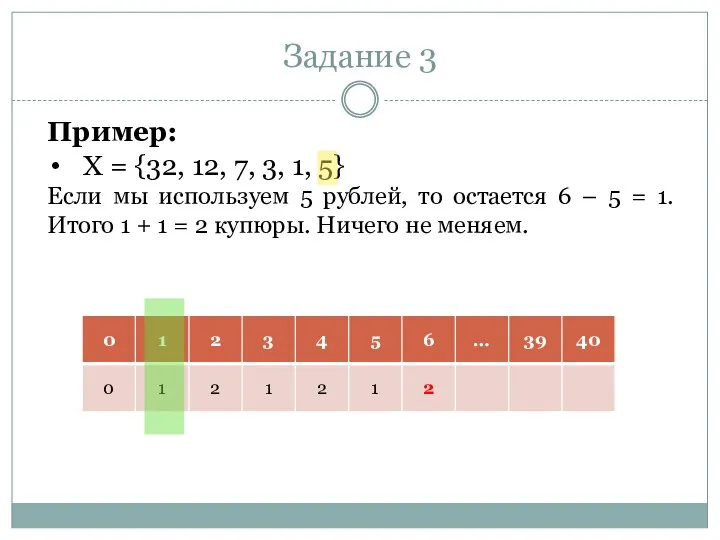 Задание 3 Пример: X = {32, 12, 7, 3, 1, 5}