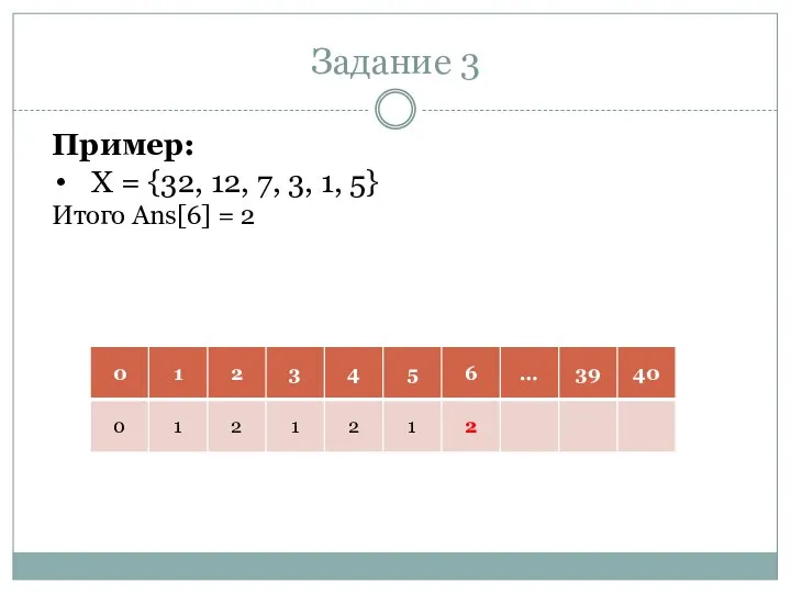 Задание 3 Пример: X = {32, 12, 7, 3, 1, 5} Итого Ans[6] = 2