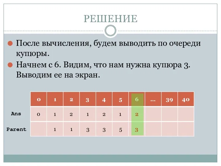 РЕШЕНИЕ После вычисления, будем выводить по очереди купюры. Начнем с 6.