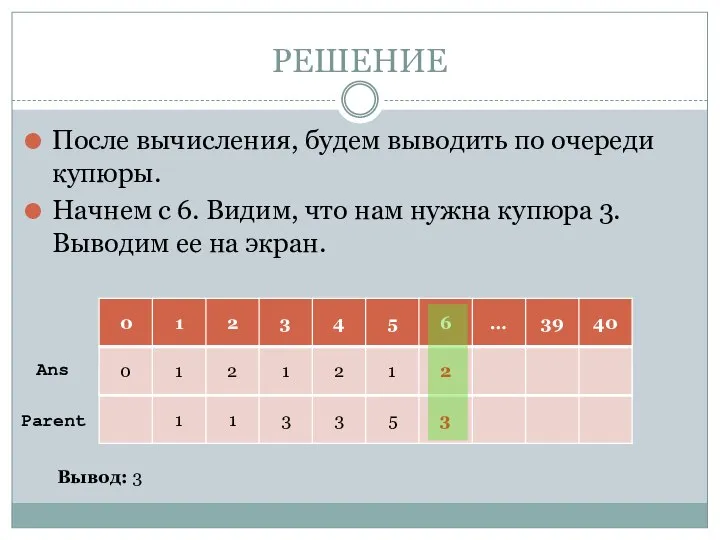 РЕШЕНИЕ После вычисления, будем выводить по очереди купюры. Начнем с 6.