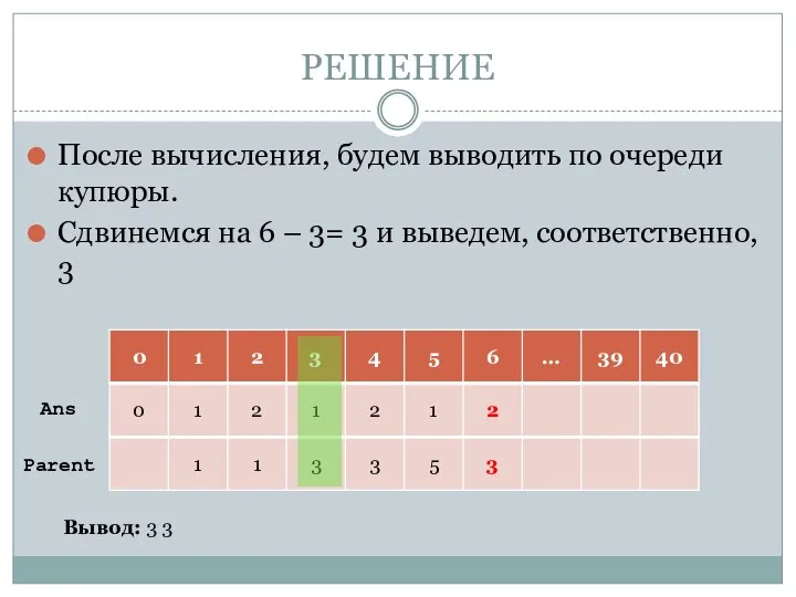 РЕШЕНИЕ После вычисления, будем выводить по очереди купюры. Сдвинемся на 6