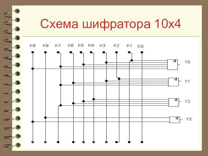 Схема шифратора 10х4