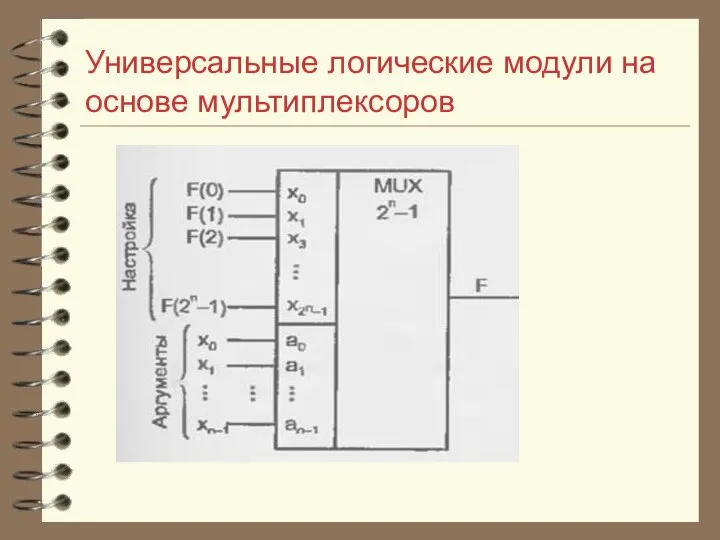 Универсальные логические модули на основе мультиплексоров