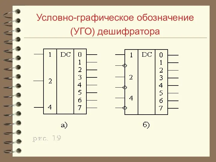 Условно-графическое обозначение (УГО) дешифратора