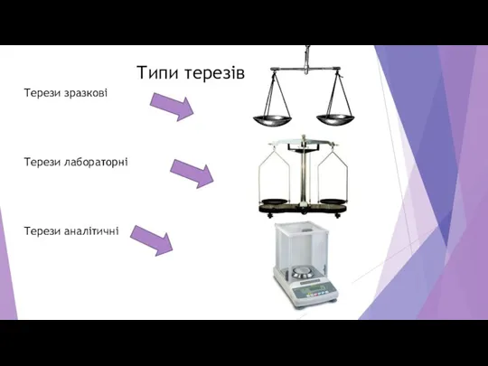 Типи терезів Терези зразкові Терези лабораторні Терези аналітичні