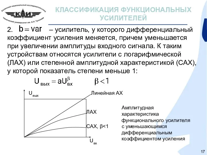 КЛАССИФИКАЦИЯ ФУНКЦИОНАЛЬНЫХ УСИЛИТЕЛЕЙ 2. – усилитель, у которого дифференциальный коэффициент усиления