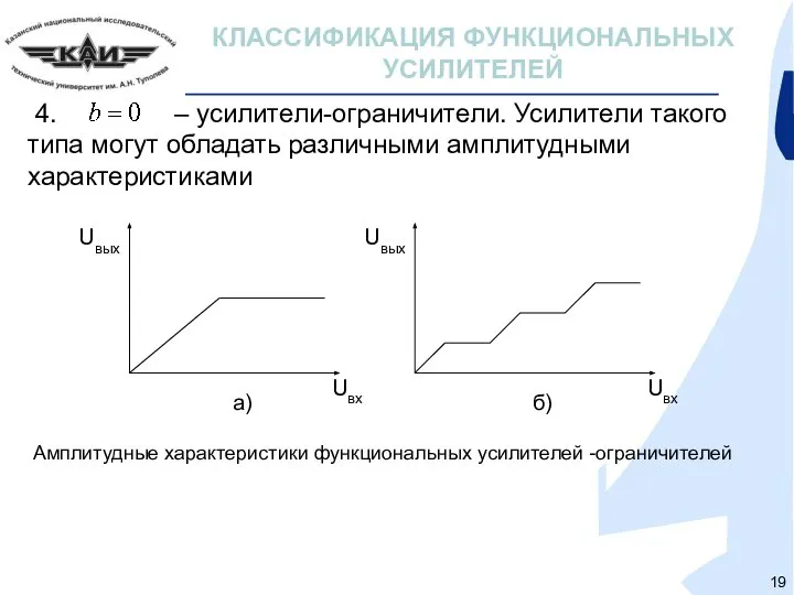 КЛАССИФИКАЦИЯ ФУНКЦИОНАЛЬНЫХ УСИЛИТЕЛЕЙ 4. – усилители-ограничители. Усилители такого типа могут обладать