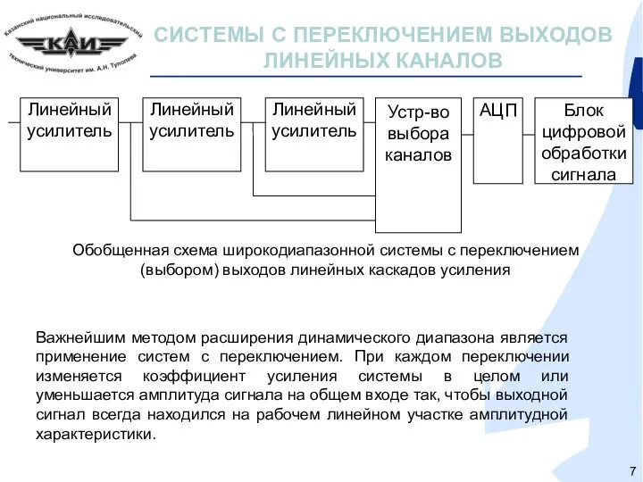 СИСТЕМЫ С ПЕРЕКЛЮЧЕНИЕМ ВЫХОДОВ ЛИНЕЙНЫХ КАНАЛОВ Важнейшим методом расширения динамического диапазона