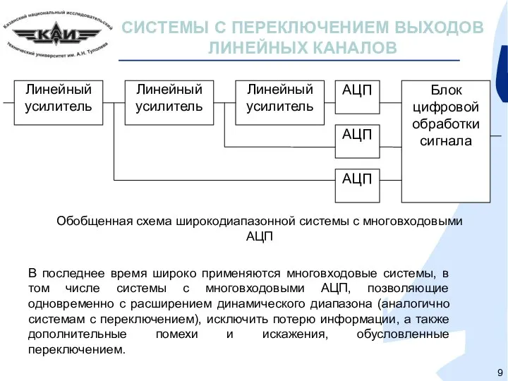 СИСТЕМЫ С ПЕРЕКЛЮЧЕНИЕМ ВЫХОДОВ ЛИНЕЙНЫХ КАНАЛОВ В последнее время широко применяются